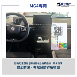無閃點抗眩光螢幕保護膜
