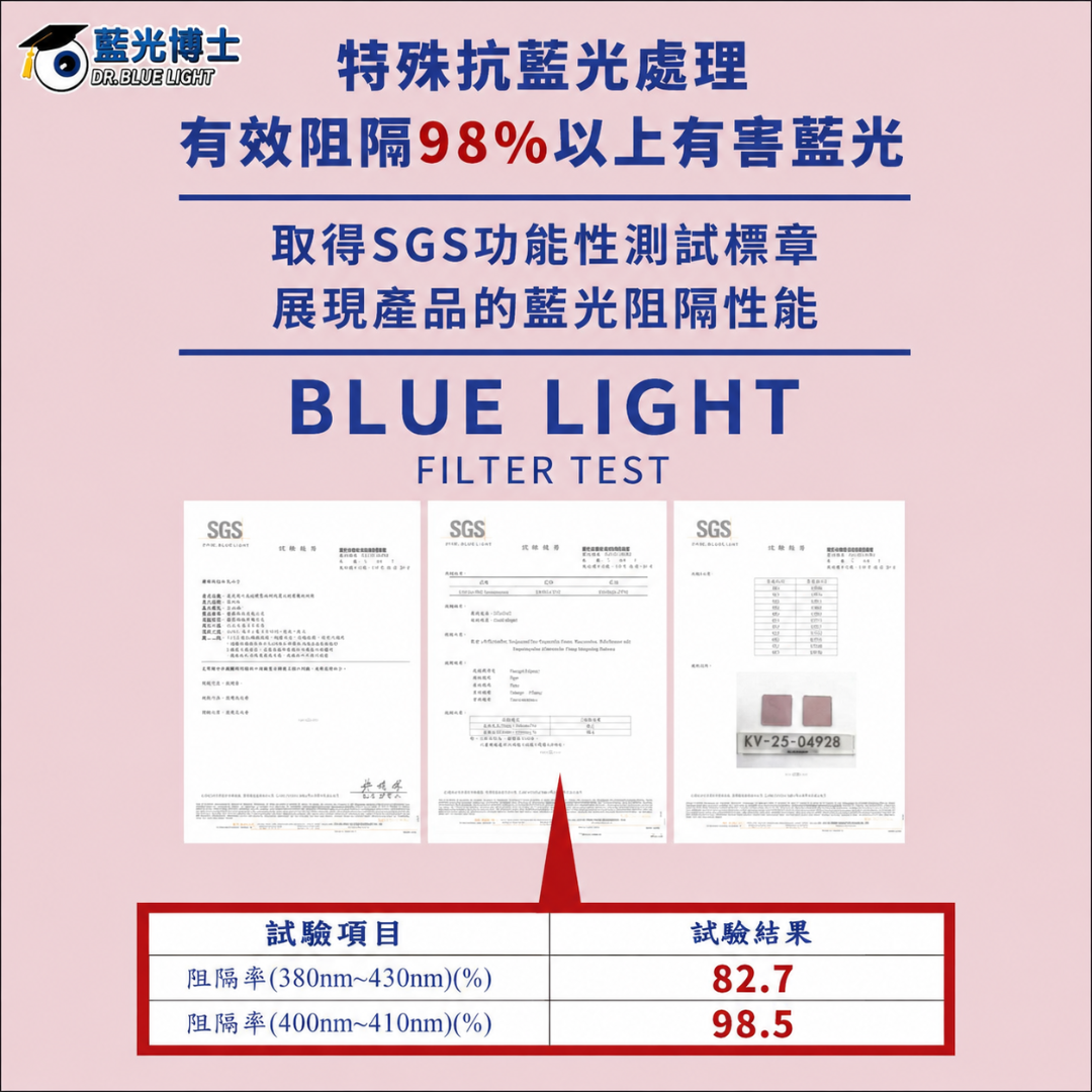 sgs